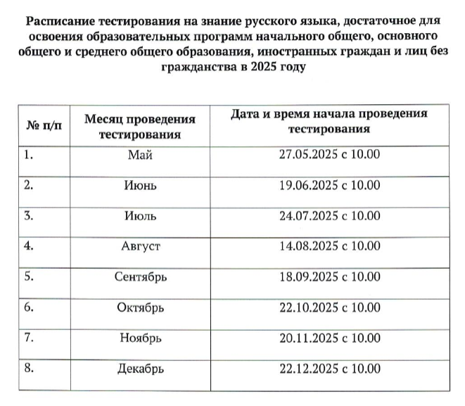 Изменения в расписание тестирования на знание русского языка, достаточное для освоения образовательных программ начального общего, основного общего и среднего общего образования, иностранных граждан и лиц без гражданства.