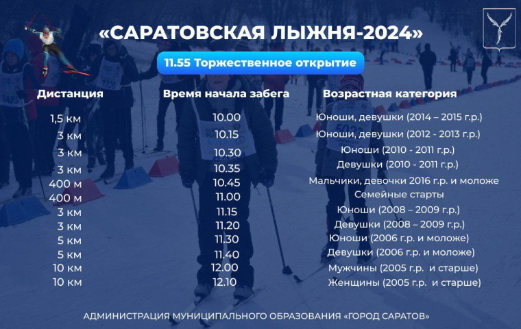 Лыжня России - 2024.