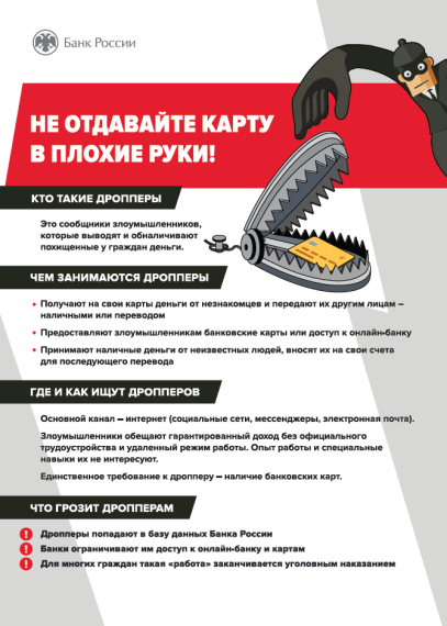 Информационно-справочные материалы Банка России.